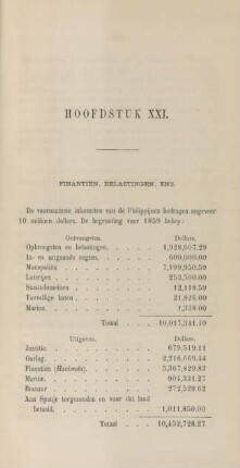 Hoofdstuk XXI. Finantien, belastingen, enz.