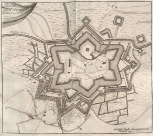 Plan de St. Venant