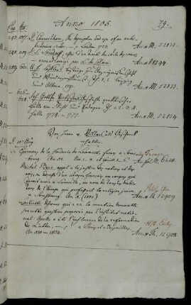 Von Herrn v. Villers als Geschenck erhalten.