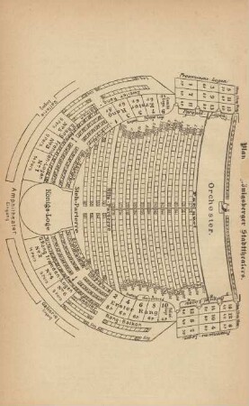 Plan des Königsberger Stadttheaters.