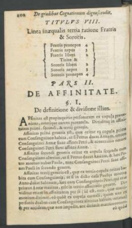 Pars II. De Affinitate.