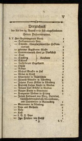 V-VI, Verzeichniß der Hrn. Praenumeranten