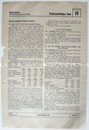 Informationsblatt der NSDAP-Gauleitung Sachsen (Rassenpolitisches Amt) zur Bevölkerungsentwicklung