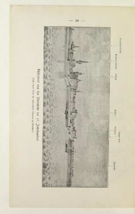 Düsseldorf von der Rheinseite im 17. Jahrhundert