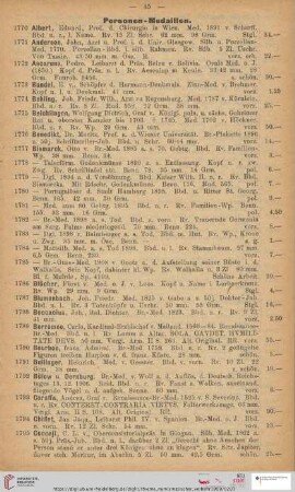 Personen-Medaillen (Nr. 1770 - 1897)