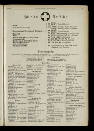 Feuerlöschpolizei