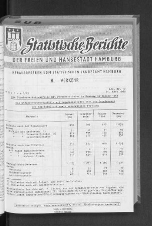 Die Straßenverkehrsunfälle mit Personenschaden in Hamburg im Januar 1969 : Lfd. Nr. 10