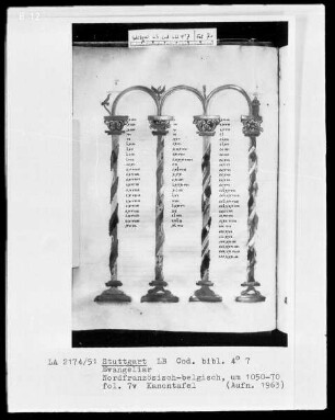 Evangeliar — ---, Folio 7versoKanontafel