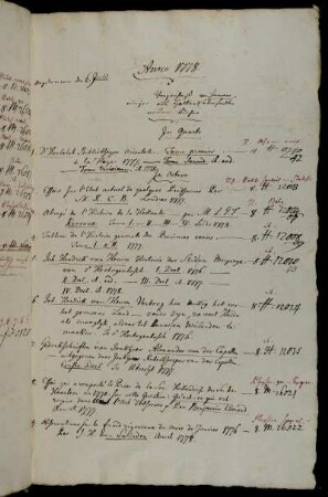 Verzeichniß einiger aus Holland von Hannover übersandten neuen Bücher. - Vom Hhn. Hofrath Heyne gegeben. - Von dem Verfasser [John Pringle] übersandt. - Von Hhn. Hofrath Heyne.