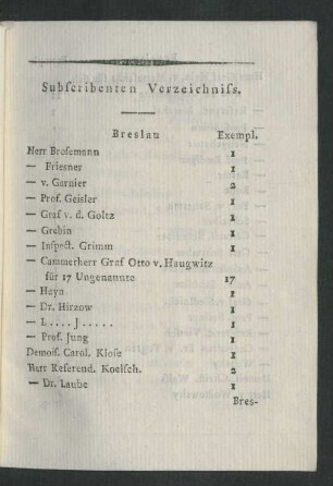 Subscribenten Verzeichniss