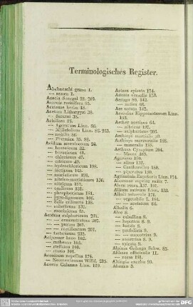 Terminologisches Register