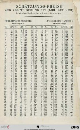 Schätzungs-Preise zur Versteigerung XIV (Bibl. Redlich)