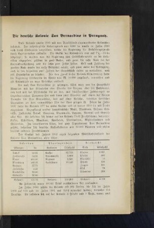 Die deutsche Kolonie San Bernadino in Paraguay.