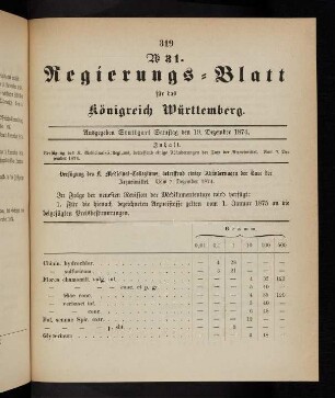 319-320, Nr. 31, 19. Dezember 1874