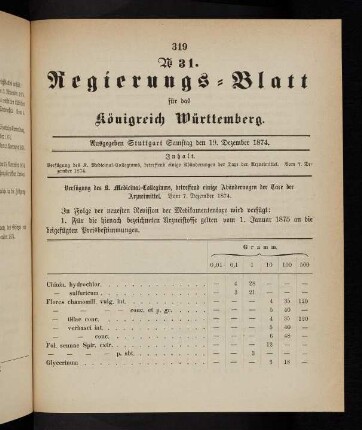 319-320, Nr. 31, 19. Dezember 1874