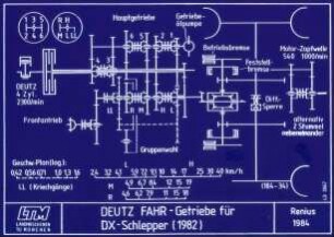 DEUTZ FAHR-Getriebe für DX-Schlepper (1982)