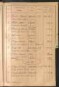 Standesamtsbuch der Stadt Aschaffenburg: Register Eheschließungen 1927 - 1929