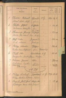 Standesamtsbuch der Stadt Aschaffenburg: Register Eheschließungen 1927 - 1929
