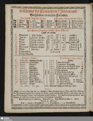 Erklärung der Characteren, Zeichen und Buchstaben, in diesem Calender