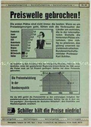 Illustriertes Propagandaflugblatt der SPD zur Bundestagswahl 1969 (Kurzinformation Nr. 24)