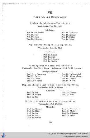 VII. Diplom-Prüfungen