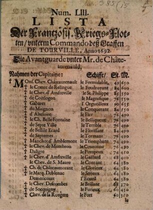 Liste der Frantz. Kriegs-Flotten, unterm Commando des Graffen de Tourville anno 1692