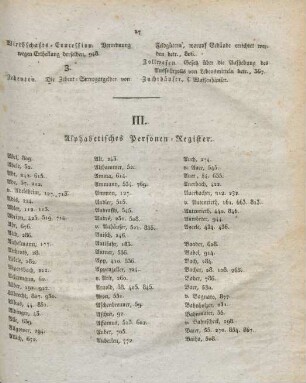 III. Alphabetisches Personen-Register