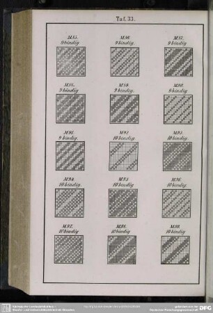 Taf. 33