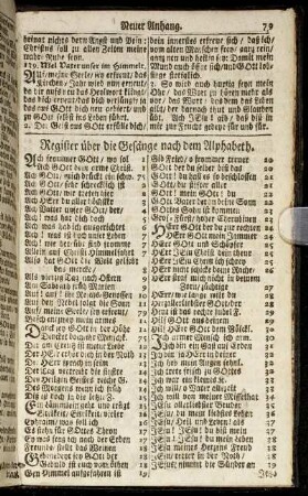 Register über die Gesänge nach dem Alphabeth.