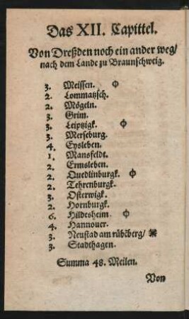 Das XII. Capittel.