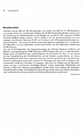 Besucherzahlen