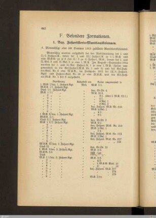 F. Besondere Formationen