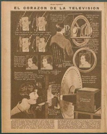 El corazón de la televisión [Representaciones gráficas]