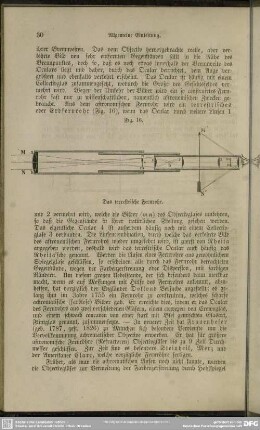 Fig. 16. Das terrestriche Fernrohr