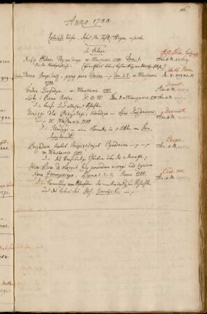 Polnische Bücher, durch Hhn HofR. Heyne erhalten.