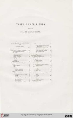 Table des matières contenues dans le second volume