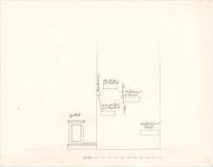 Voit, August von; Weißenhorn; Pfarrkirche - Orgel (Details)