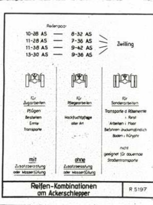 Reifenkombinationen für Ackerschlepper entsprechend den verschiedenen Einsatzbedingungen nach Gärtner