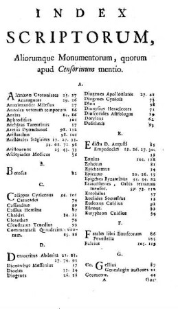 Index Scriptorum, Aliorumque Monumentorum, quorum apud Censorinum mentio.