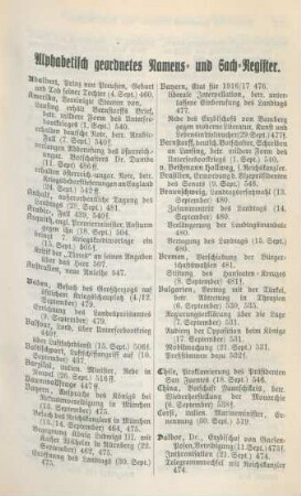 Alphabetisch geordnetes Namens- und Sach-Register