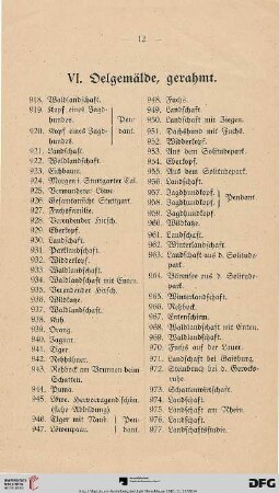 VI. Oelgemälde, gerahmt (Nr. 918-977)
