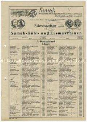 Kundenliste und Kundengutachten über Kühlanlagen und Kühlschränke