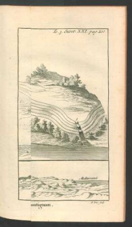 Tafel: les Fontaines. Riviere fouterraine qui entre sous la [...]
