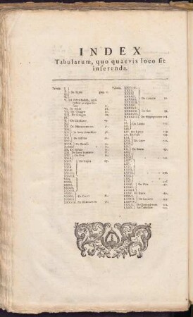Index tabularum, quo quaevis loco fit inserenda