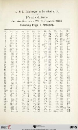 Preisliste