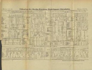 Tabelle: Fahrplan der Berlin-Potsdam-Magdeburger Eisenbahn