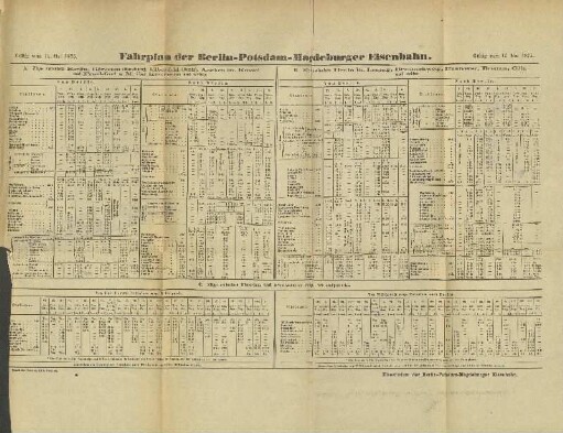 Tabelle: Fahrplan der Berlin-Potsdam-Magdeburger Eisenbahn
