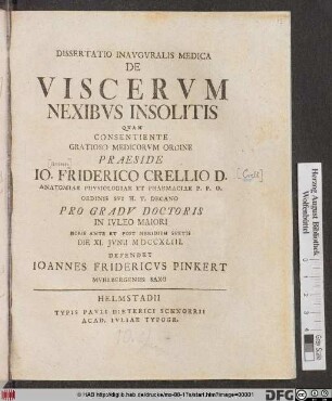 Dissertatio Inavgvralis Medica De Viscervm Nexibvs Insolitis
