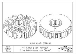 Pelletierung von Halmgut Prinzip Zahnradpresse nach "Haimer"