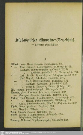 Einwohnerverzeichnis : Alphabetisches Einwohner-Verzeichniß